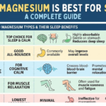 Which Magnesium Is Best for Sleep? A Complete Guide